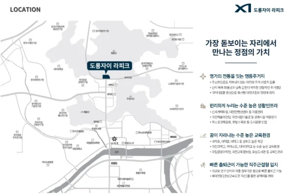 도룡자이 라피크 특징 001 도룡자이 라피크 특징 001